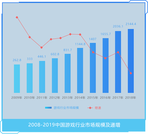 ayx爱游戏官网登录